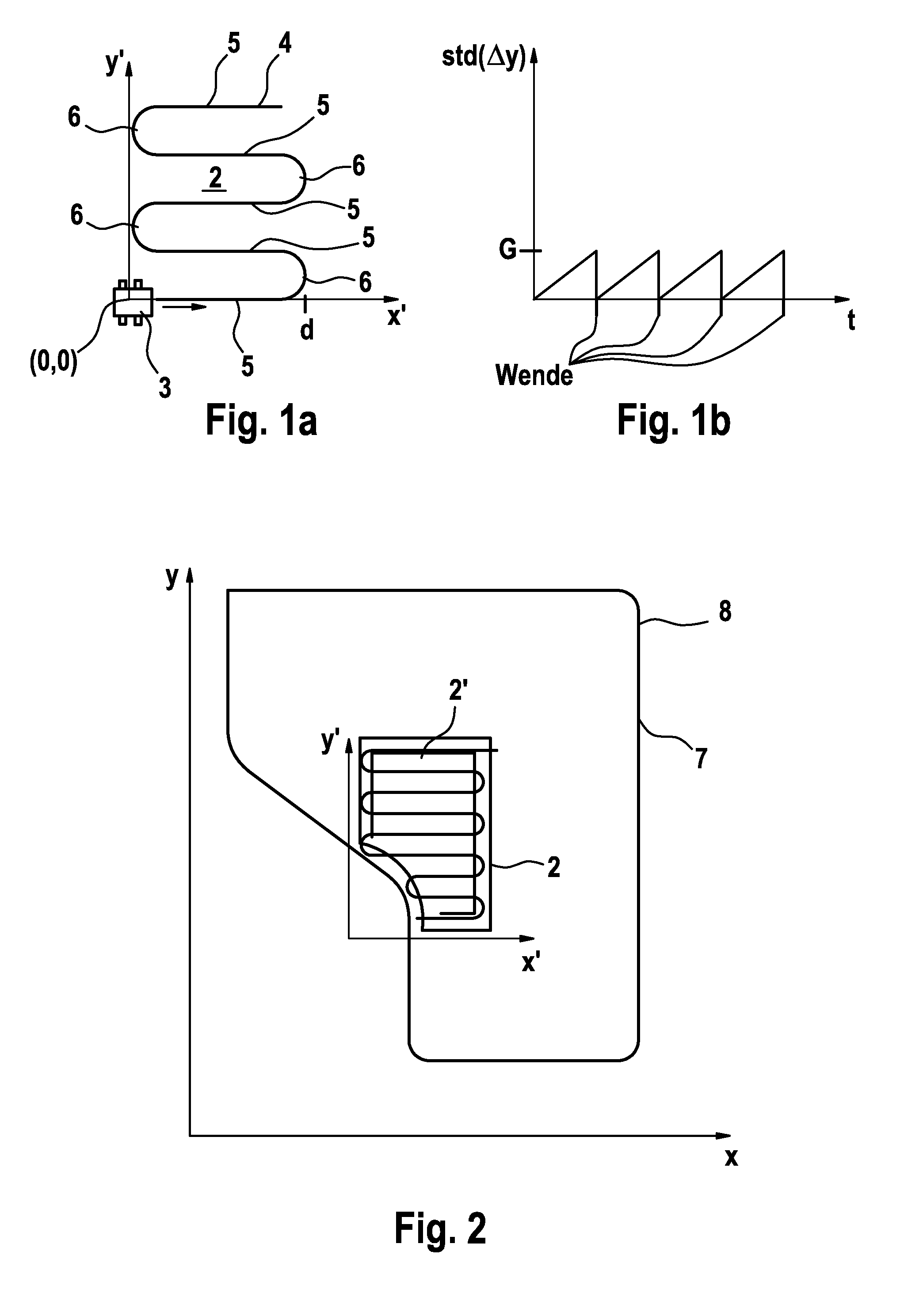 Control method for a robot vehicle, and robot vehicle