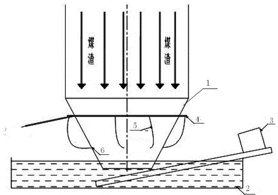 Device for washing coal cinder residues at high pressure