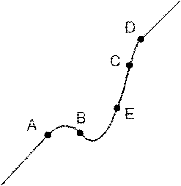 Design method of blade suction surface groove for controlling flow separation