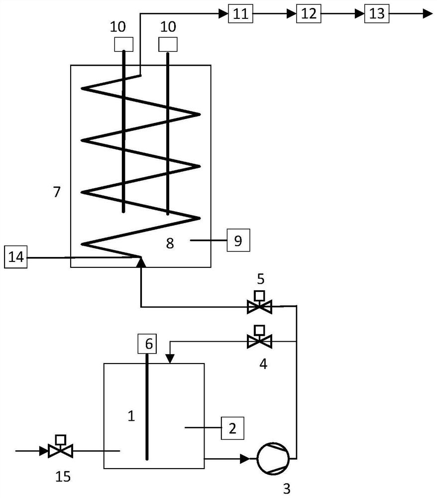 Steam generation system of steam turbine shaft seal system of high-temperature gas cooled reactor