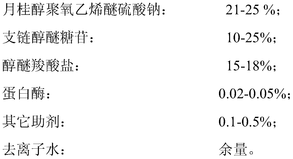 Highly-concentrated enzyme-containing liquid detergent free of enzyme stabilizer