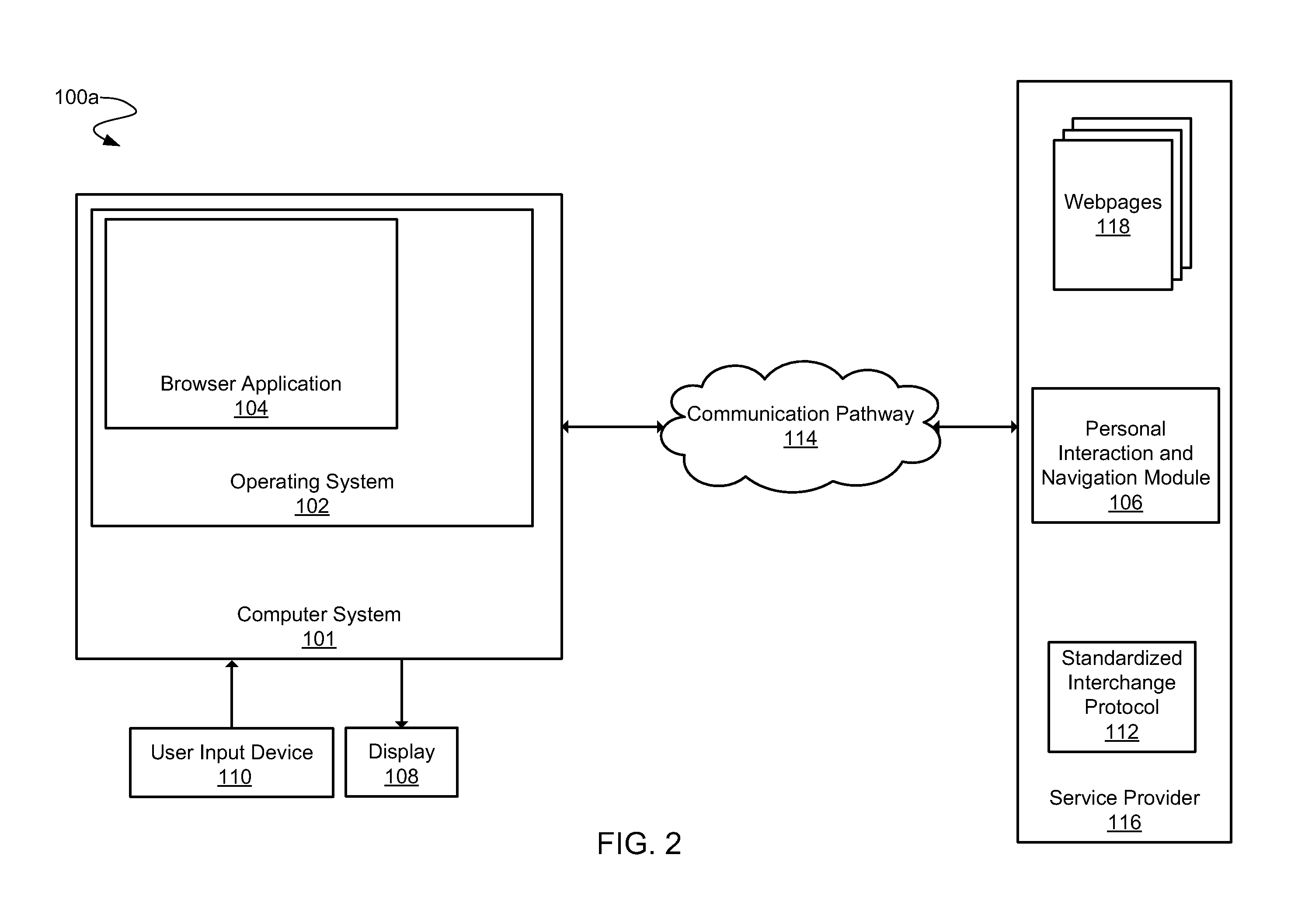 Personal web display and interaction experience system