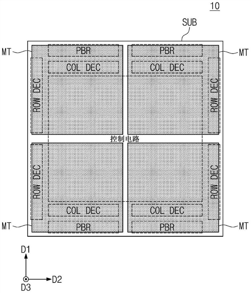 Three-dimensional semiconductor memory devices