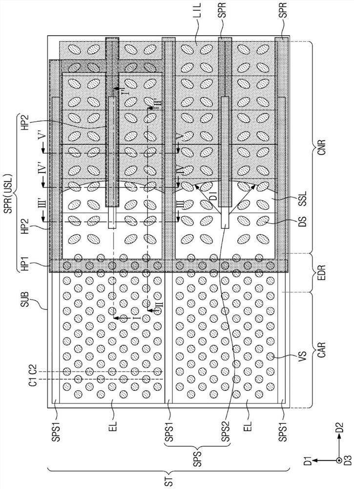 Three-dimensional semiconductor memory devices