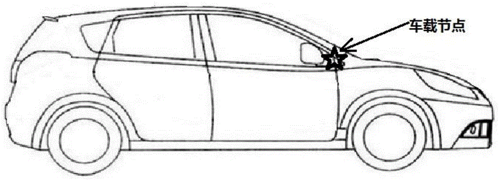 Automatic guidance system of parking lot based on location service and its realization method