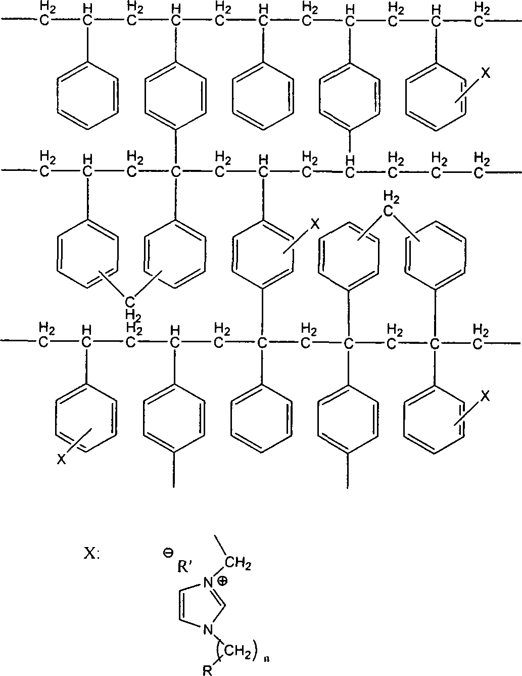 Imidazolyl modified complex functional high-crosslinked adsorption resin and preparation method thereof
