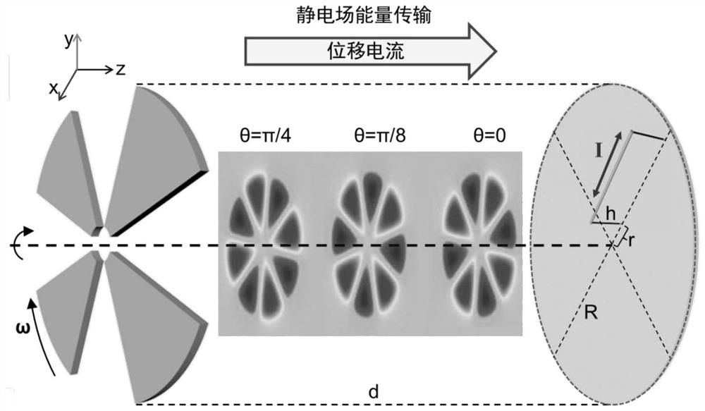 Wireless passive self-powered atmospheric environment sensor array and preparation method thereof