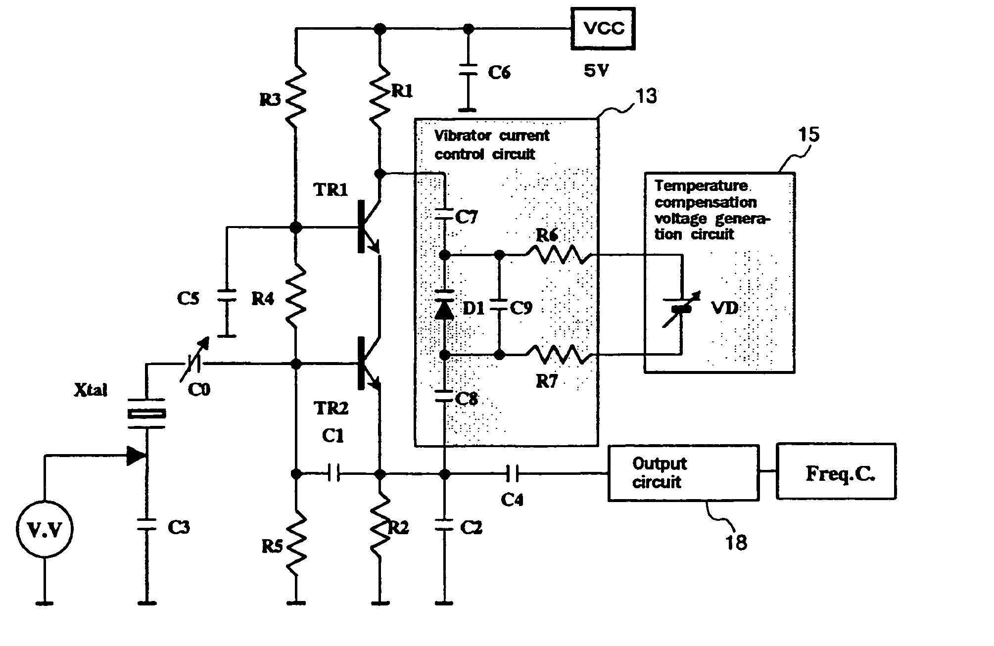 Crystal oscillator with temperature compensated through a vibrator current control circuit
