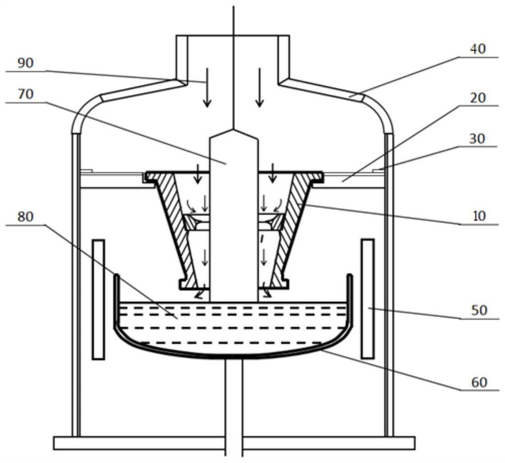 A kind of guide tube device and crystal pulling furnace