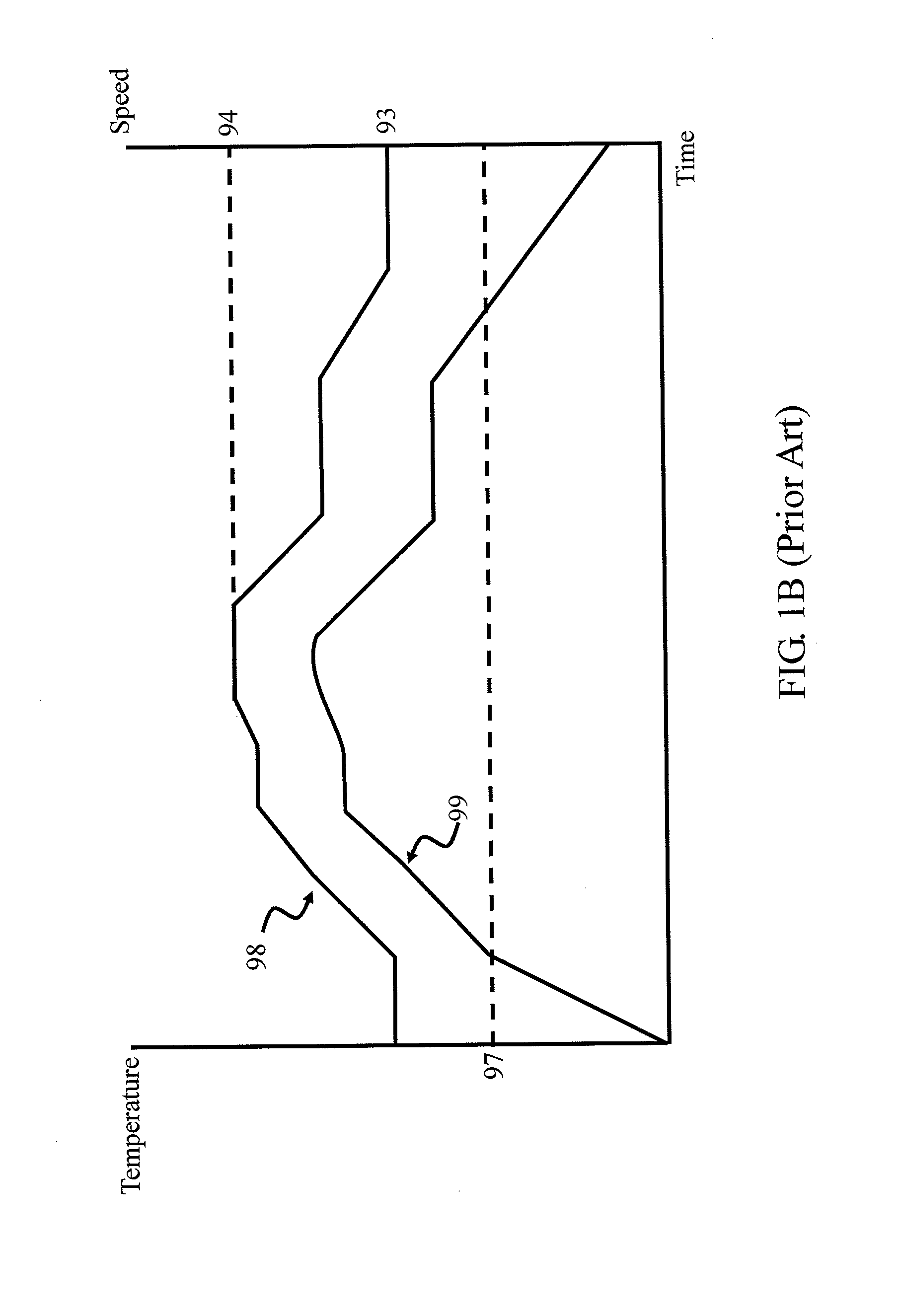 Fan control system, computer system, and method for controlling fan speed thereof