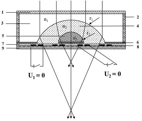 Variable-focal-length bifocal microlens and use method thereof