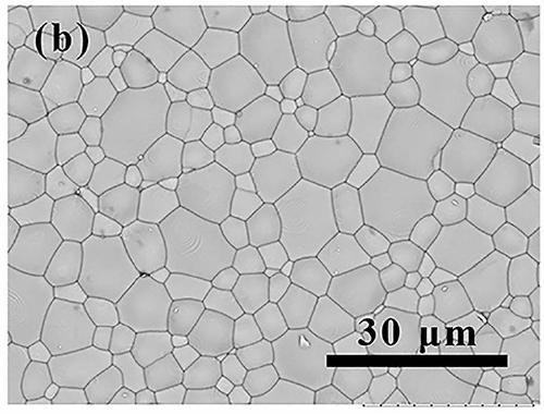 BNT-based lead-free pyroelectric ceramic material with low dielectric loss and preparation method thereof