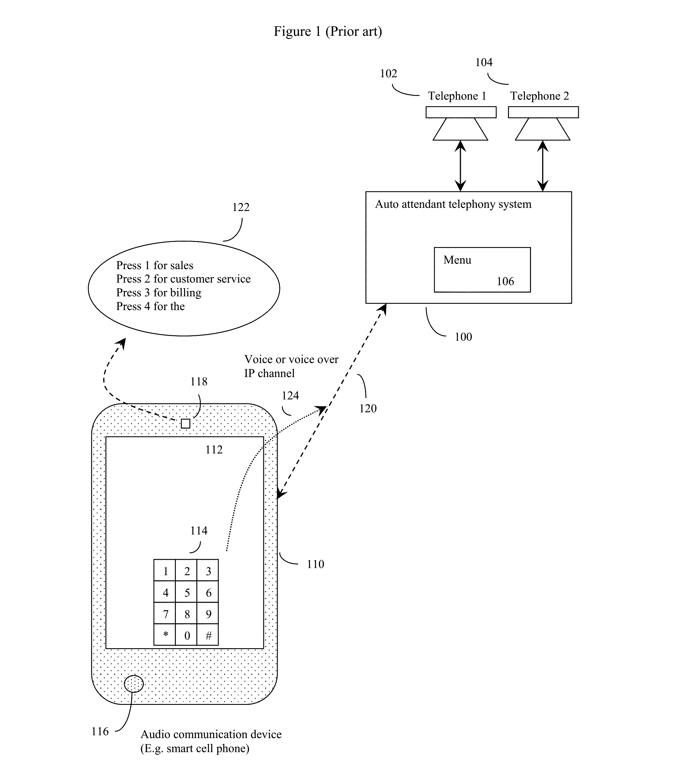 Method and apparatus for data channel augmented auto attended voice response systems