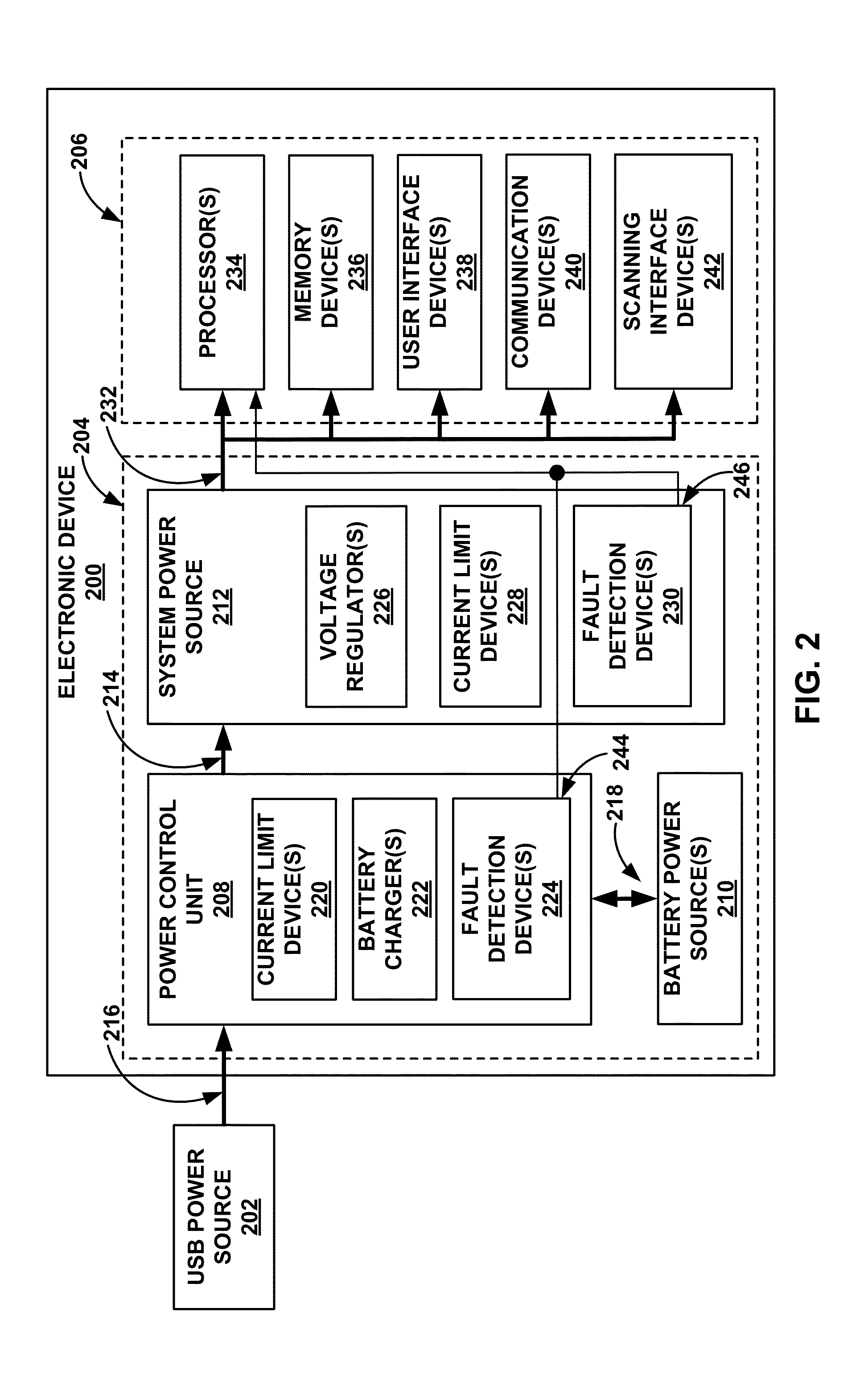 Current-limiting battery usage within a corded electronic device