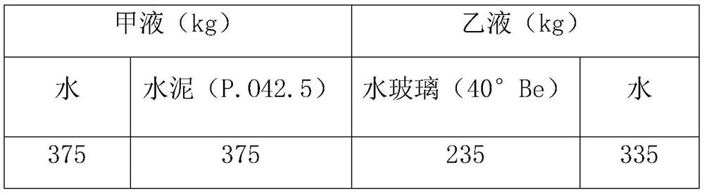 Construction method of advanced grouting and pressure maintenance in subsea broken strata of mud-water shield