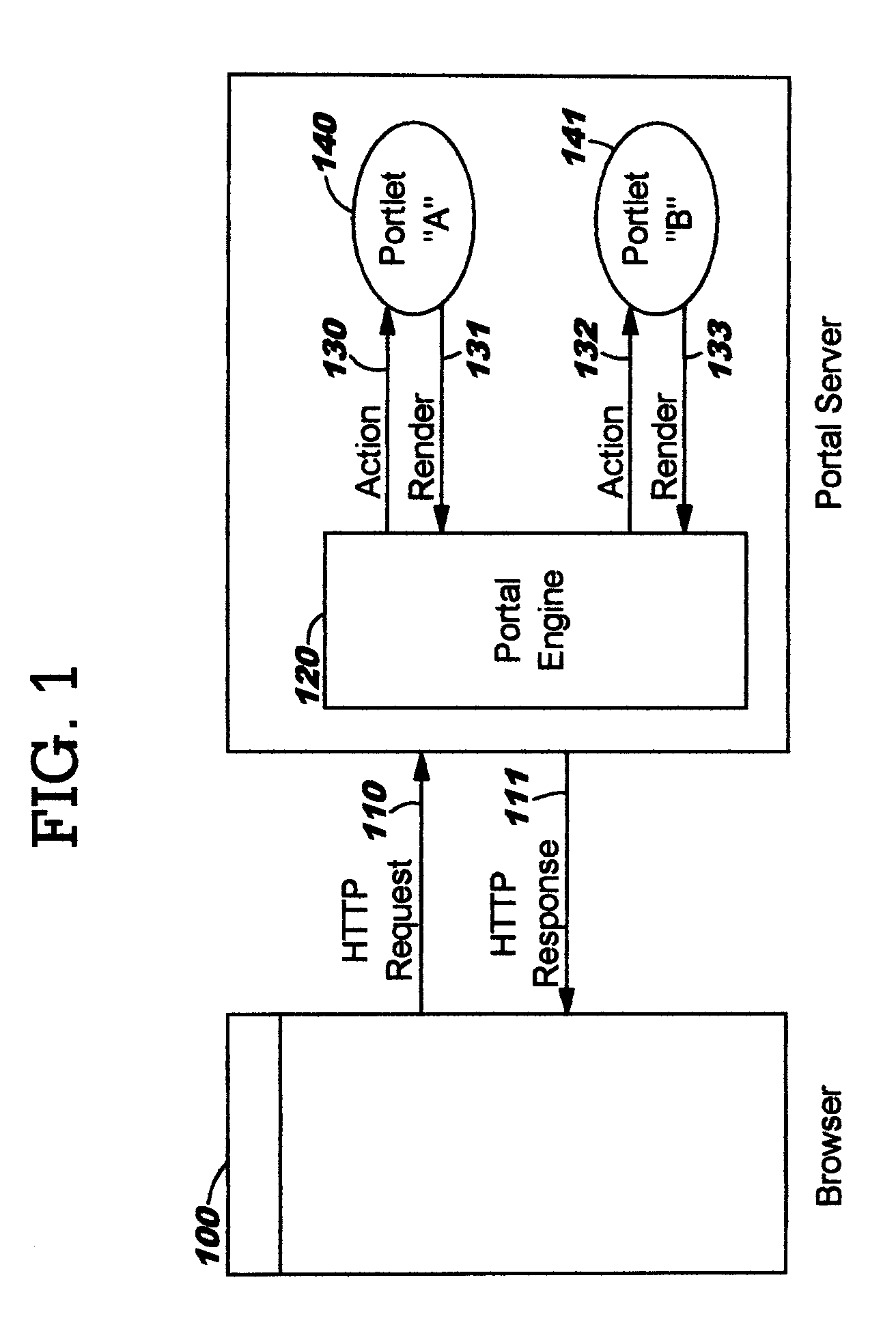 Enabling Interactive Integration of Network-Accessible Applications in a Content Aggregation Framework