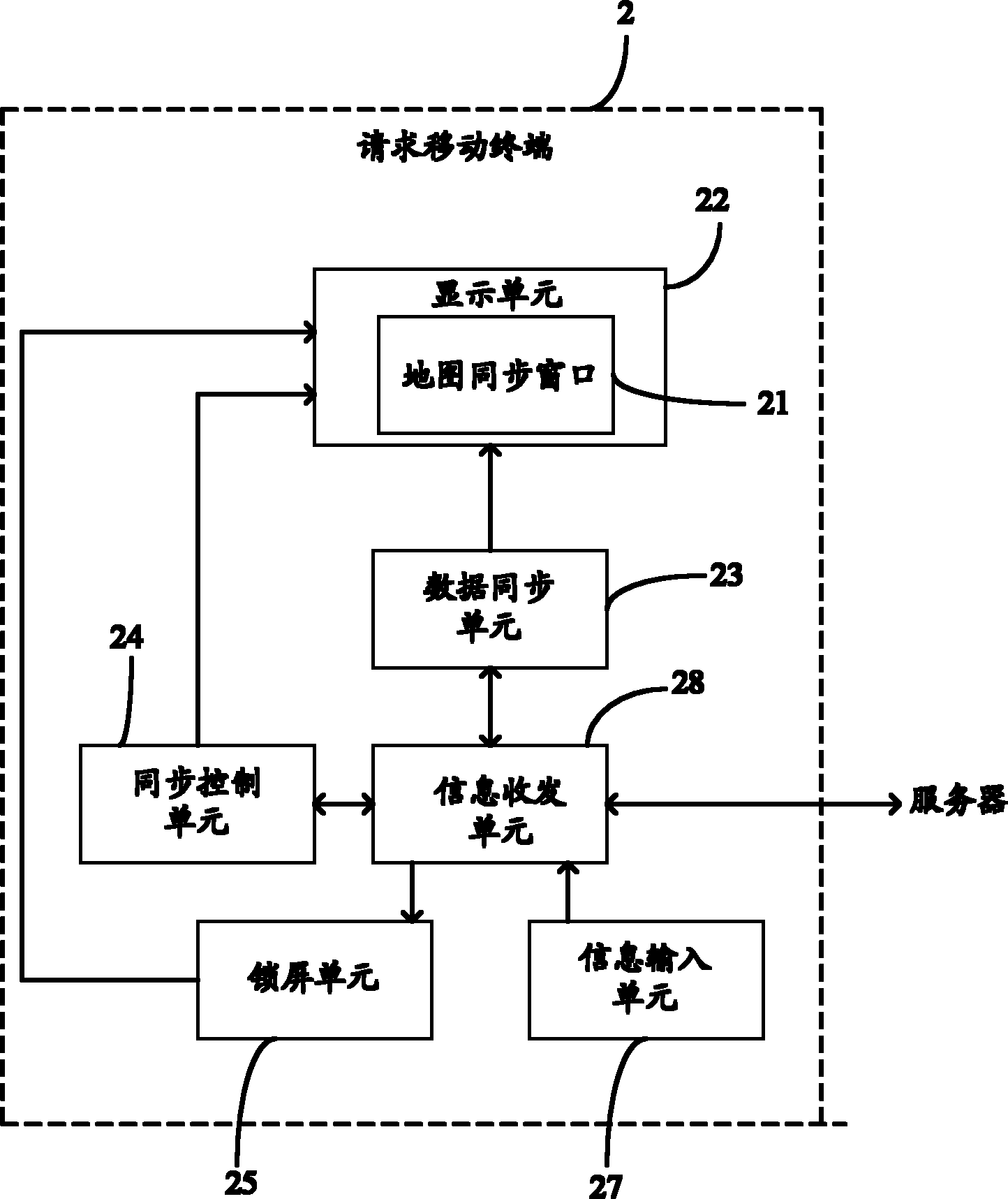 Method for assisting navigation in mobile communication and mobile terminal