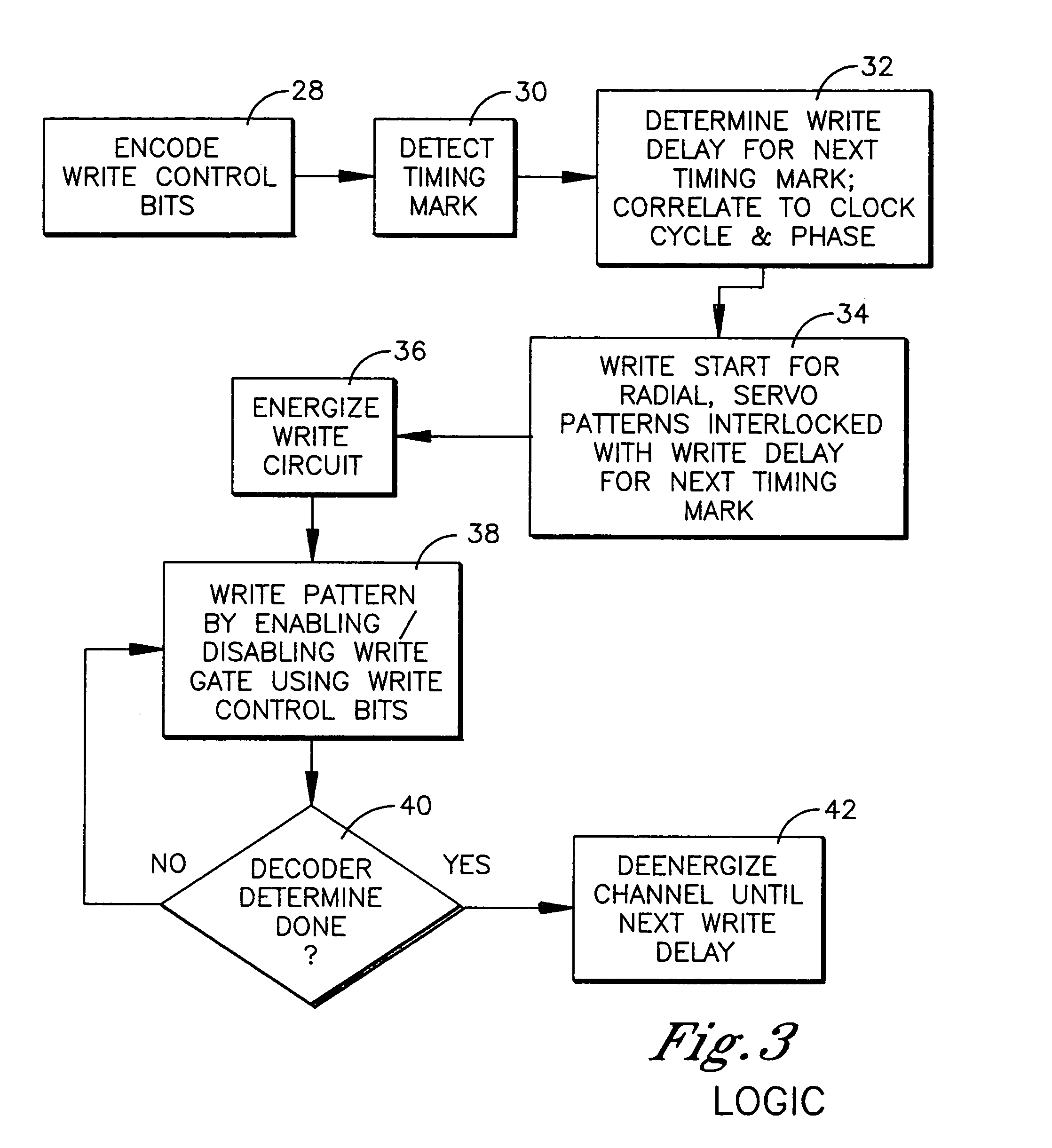 System and method for writing servo track in sealed HDD