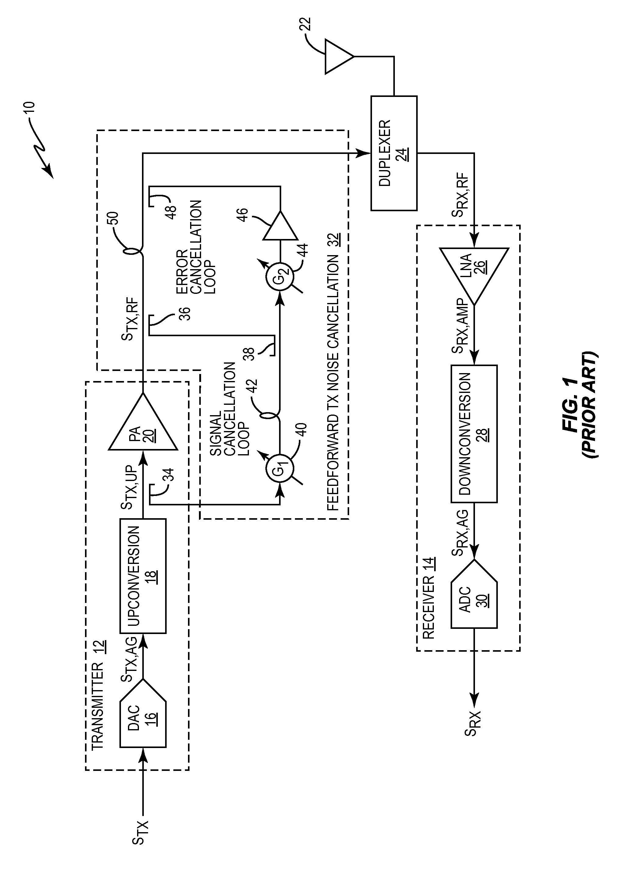 Transmitter noise suppression in receiver