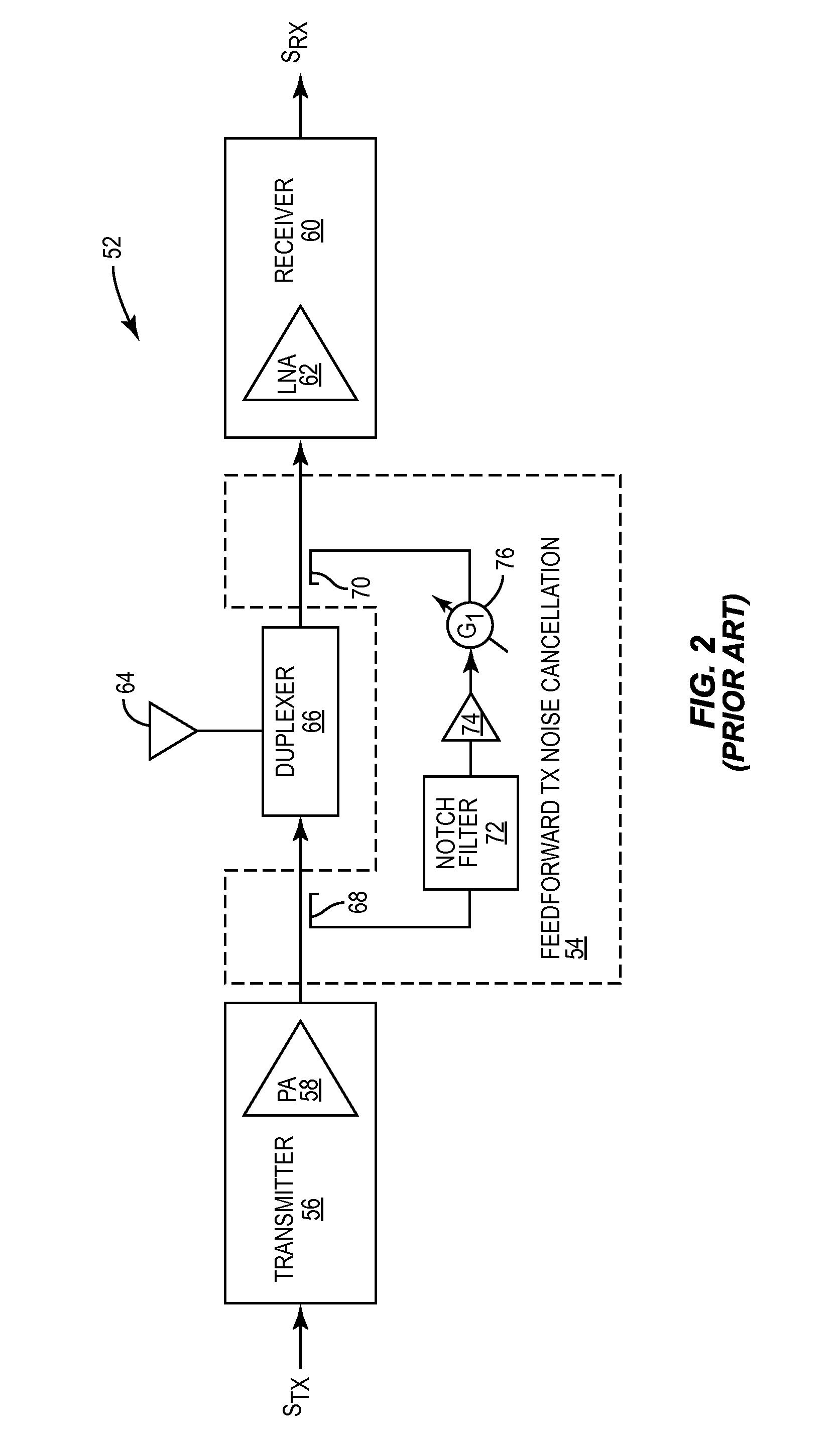 Transmitter noise suppression in receiver