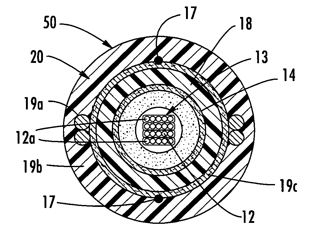 Fiber optic cable having a dry insert and methods of making the same