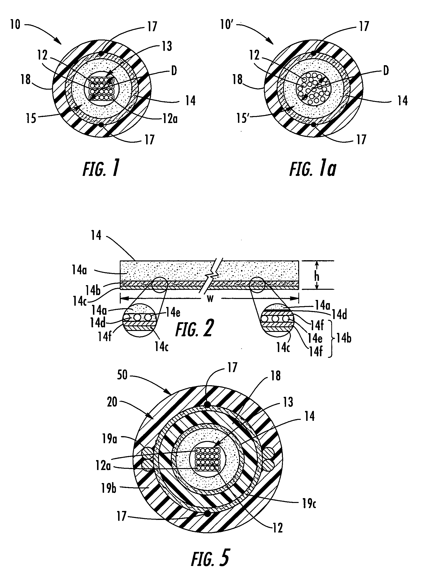 Fiber optic cable having a dry insert and methods of making the same