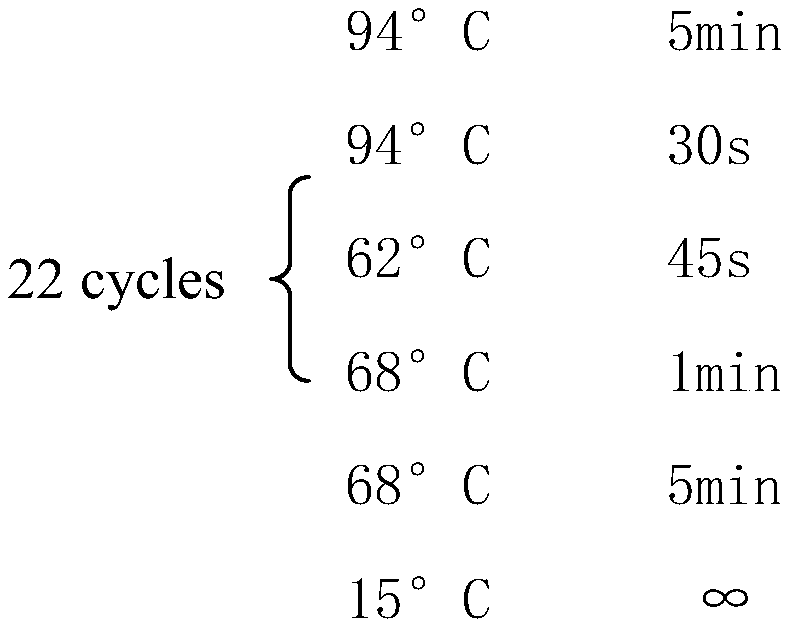 A method for exome assembly and sequencing