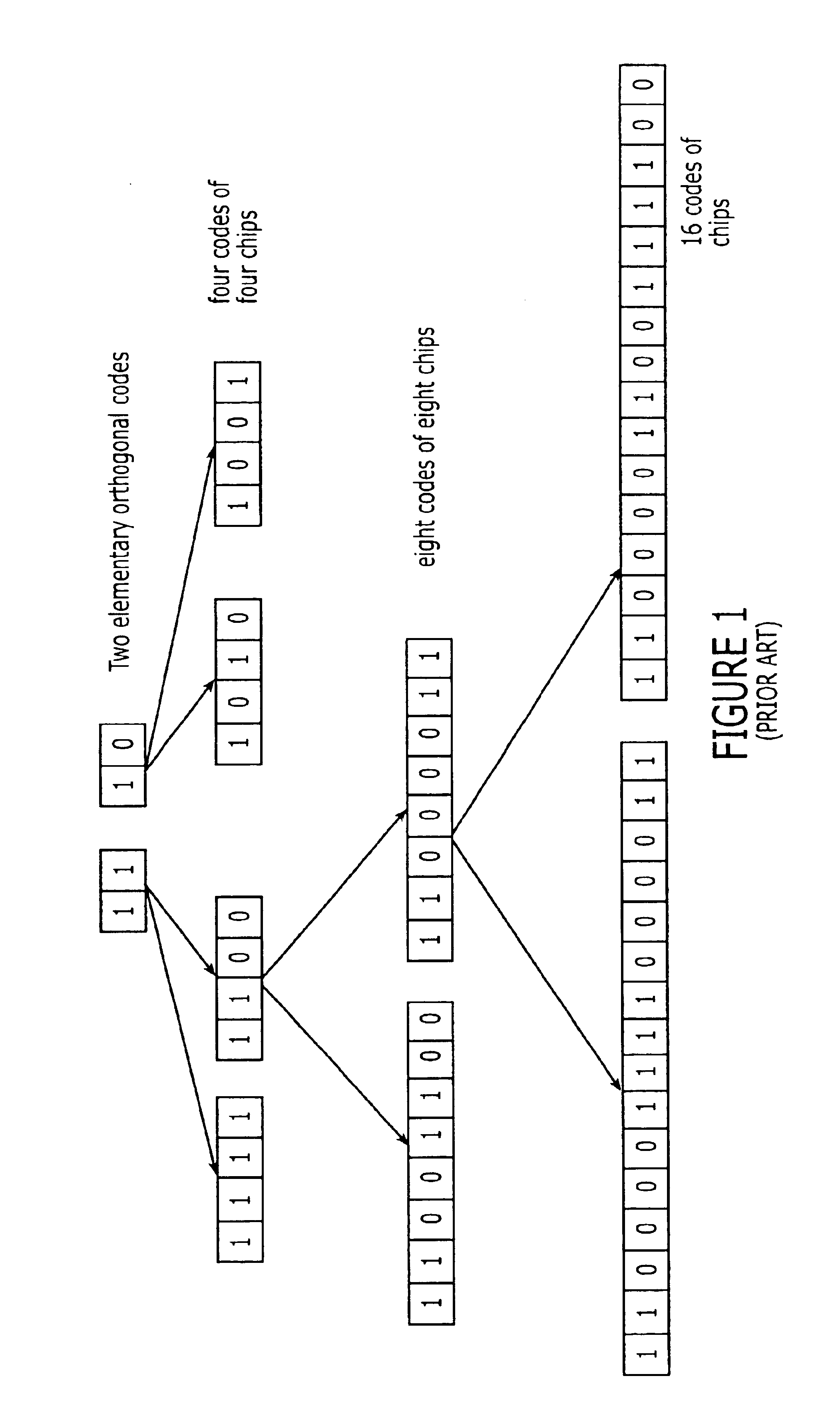 Systems and methods for communicating spread spectrum signals using variable signal constellations