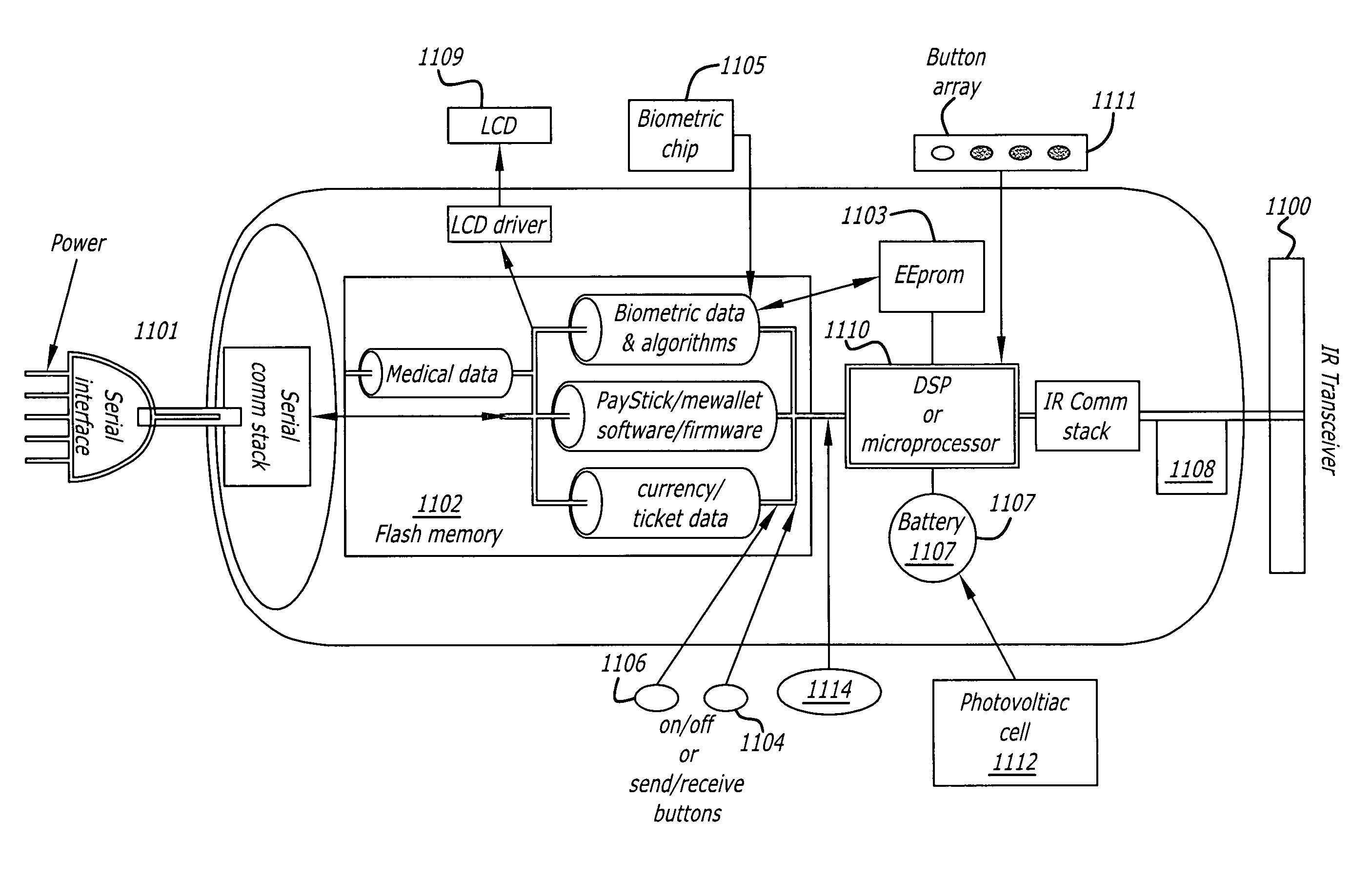 Apparatus, systems and methods for wirelessly transacting financial transfers , electronically recordable authorization transfers, and other information transfers