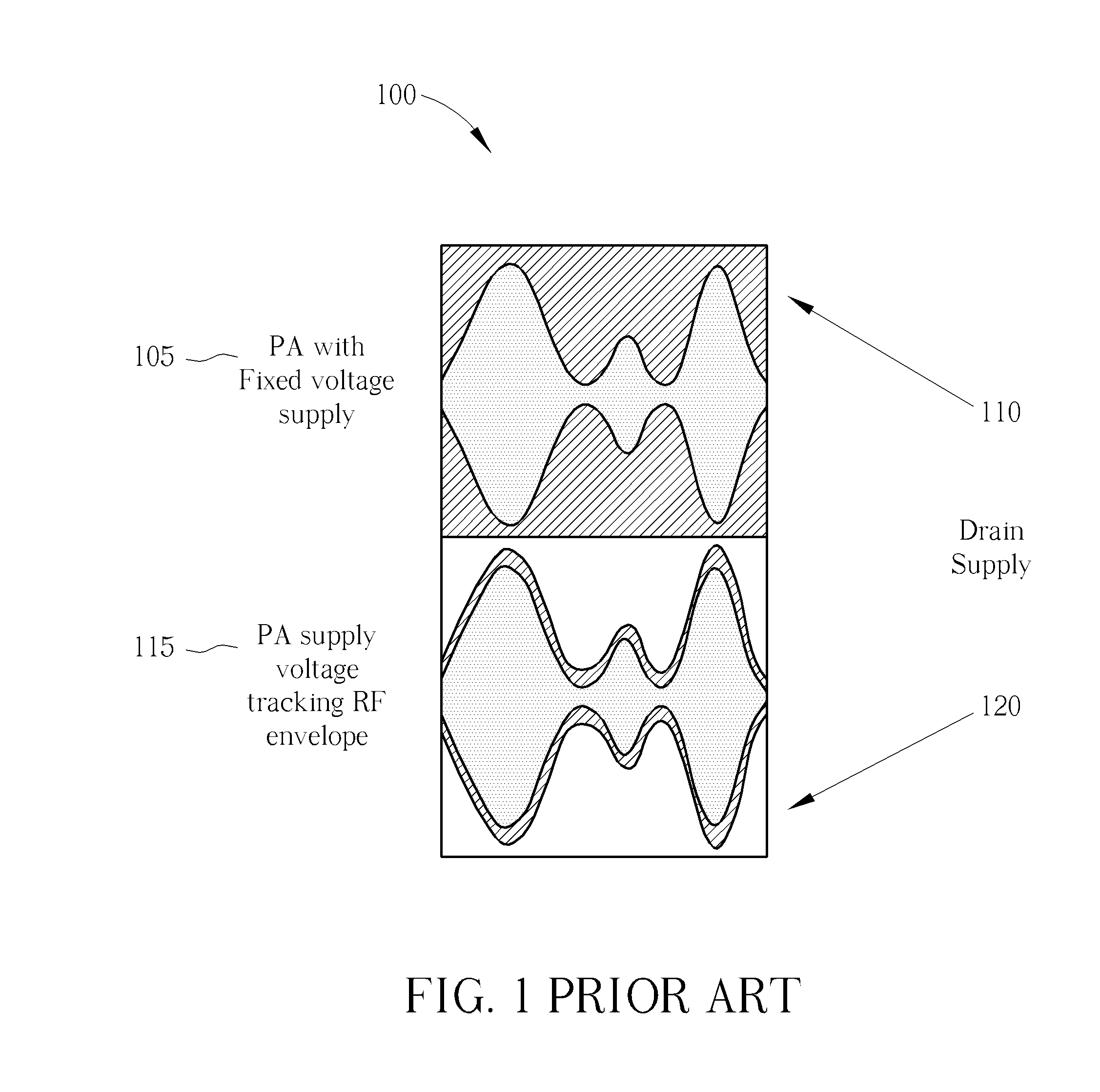 Integrated circuit, wireless communication unit and method for a differential interface for an envelope tracking signal