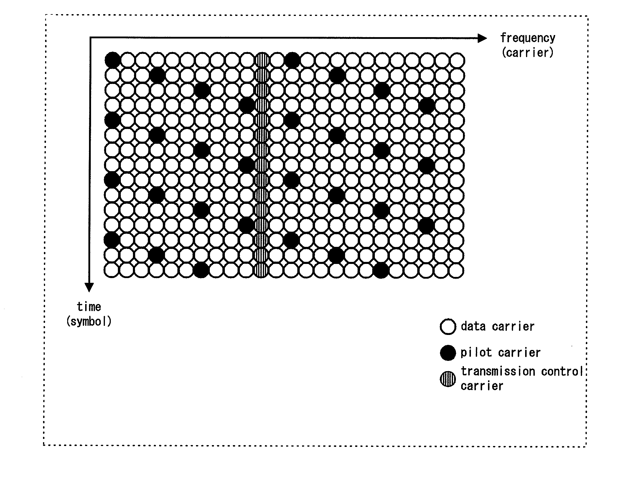 Diversity receiving apparatus and diversity receiving method