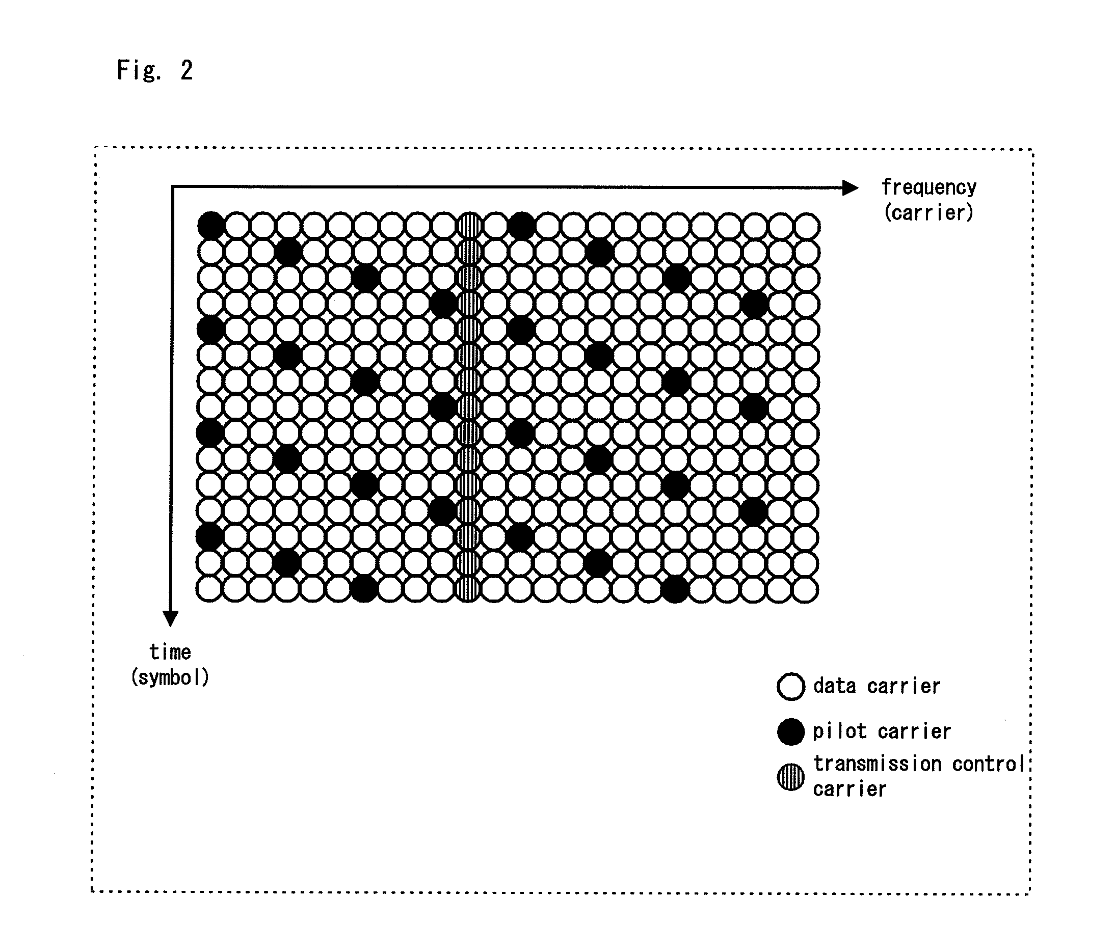 Diversity receiving apparatus and diversity receiving method