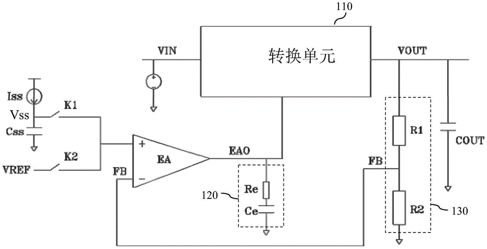 Soft-start circuit applied to DC-DC converter