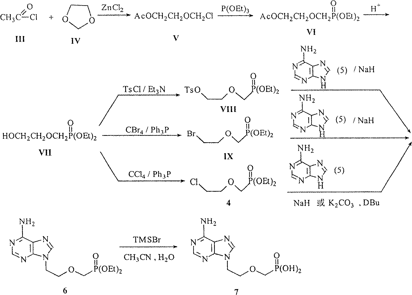 Method for synthesizing adefovir dipivoxil ester