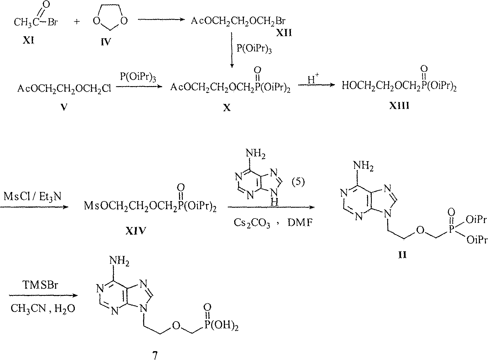 Method for synthesizing adefovir dipivoxil ester