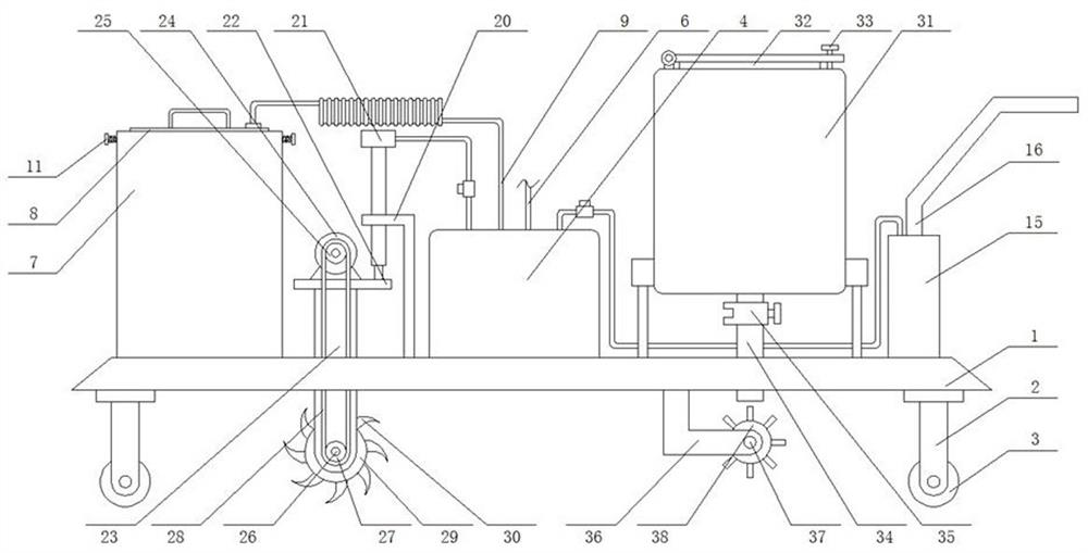 Soil-loosening and fertilizing device for agricultural planting