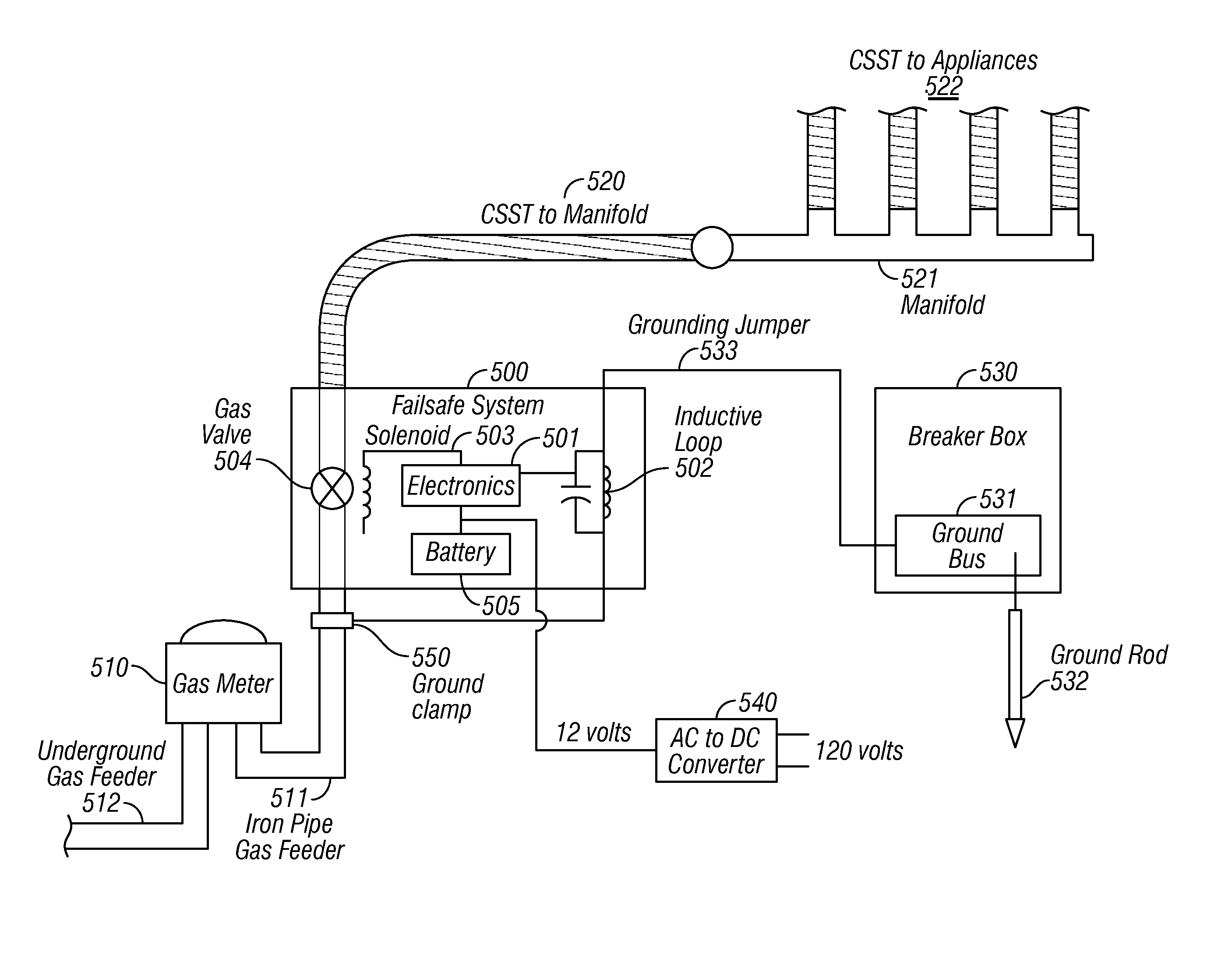 Apparatus and method for detection and cessation of unintedned gas flow