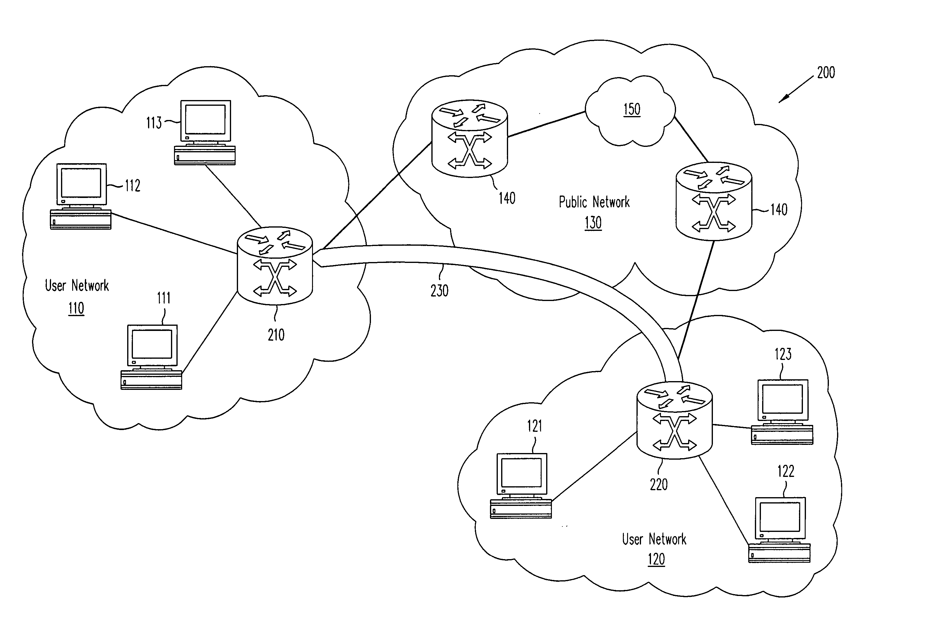 Method for universal transport encapsulation for internet protocol network communications