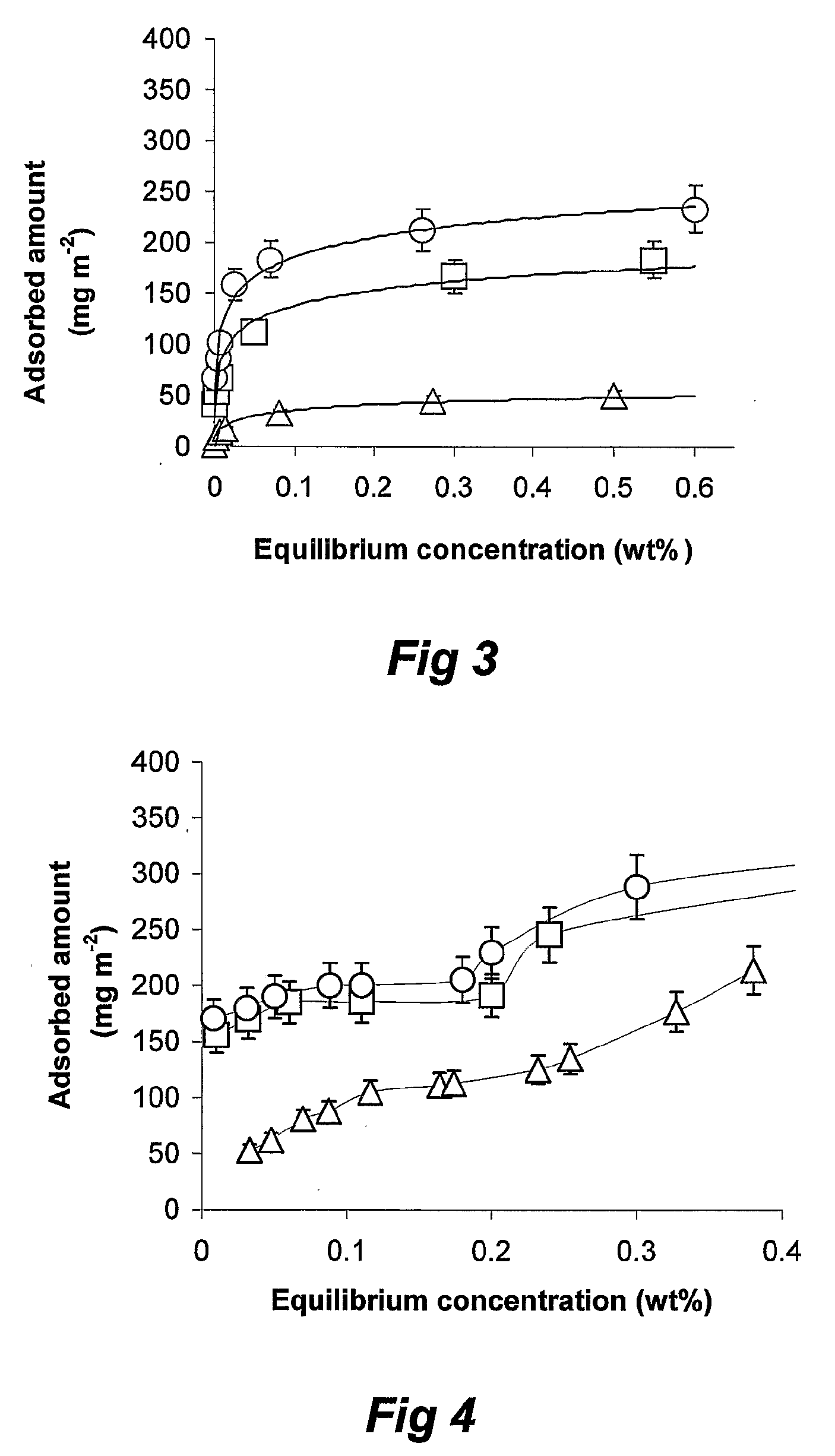 Dried Formulations of Nanoparticle-Coated Capsules