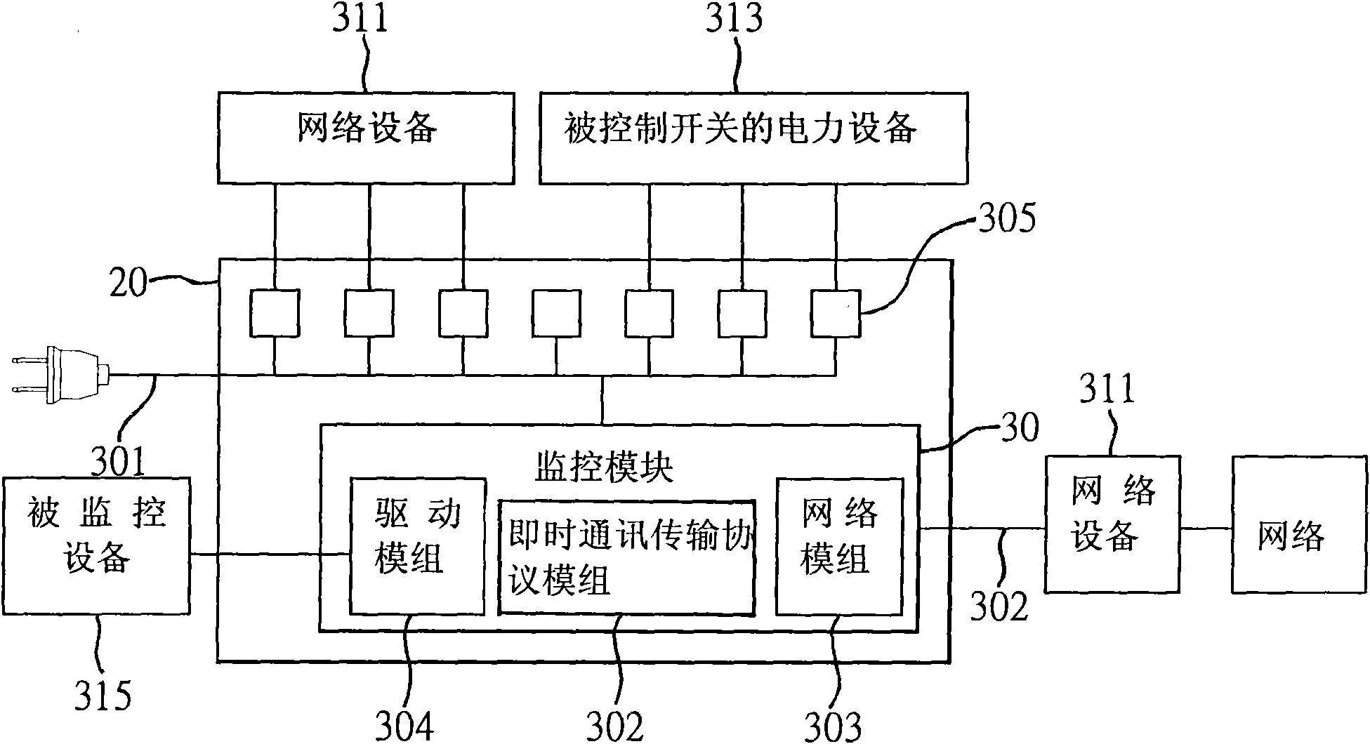 Method for controlling remote device by using real-time message and control device