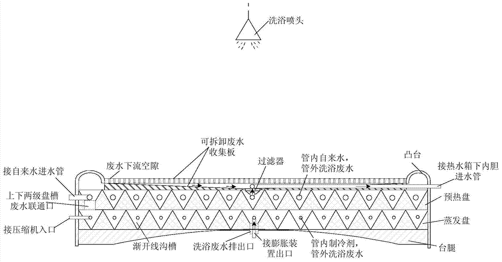 Method and system for deeply recycling bathing sewage waste heat of small bathing places at home or in hotel rooms and like