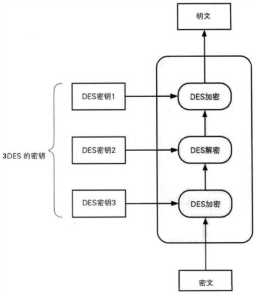 Barcode scanner authentication method, device and equipment and storage medium