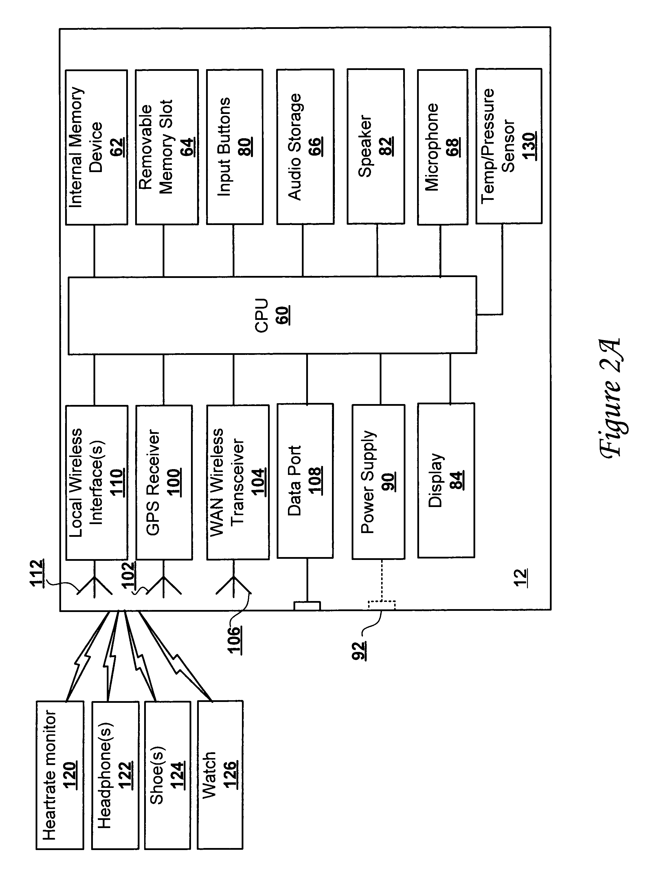 Location-aware fitness training device, methods, and program products that support real-time interactive communication and automated route generation