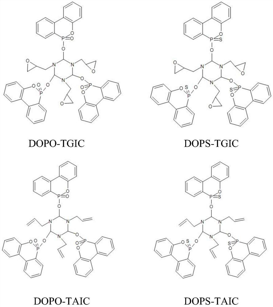 Environment-friendly flame-retardant transparent polyester material