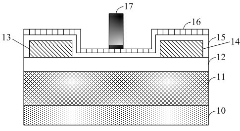 Carbon-based field effect transistor and preparation method thereof
