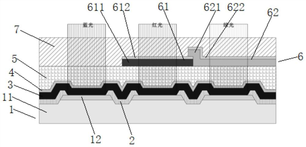 High-resolution micro-display structure and preparation method thereof