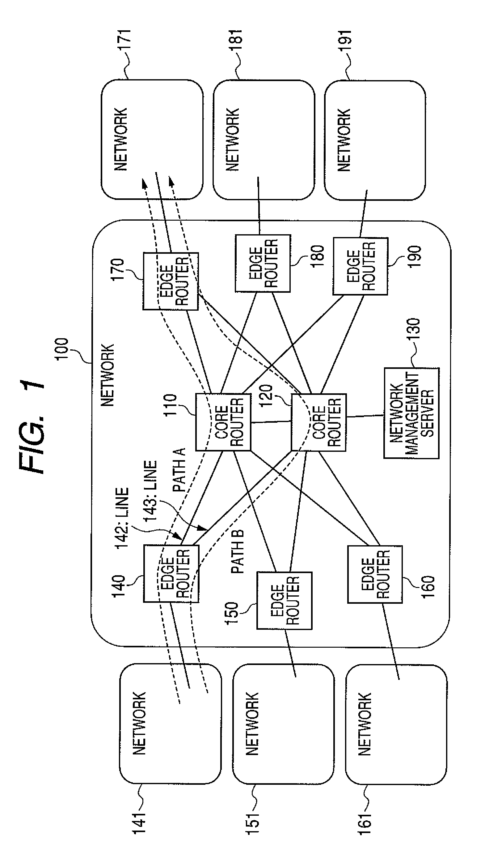 Packet transfer method, packet transfer device, and packet transfer system