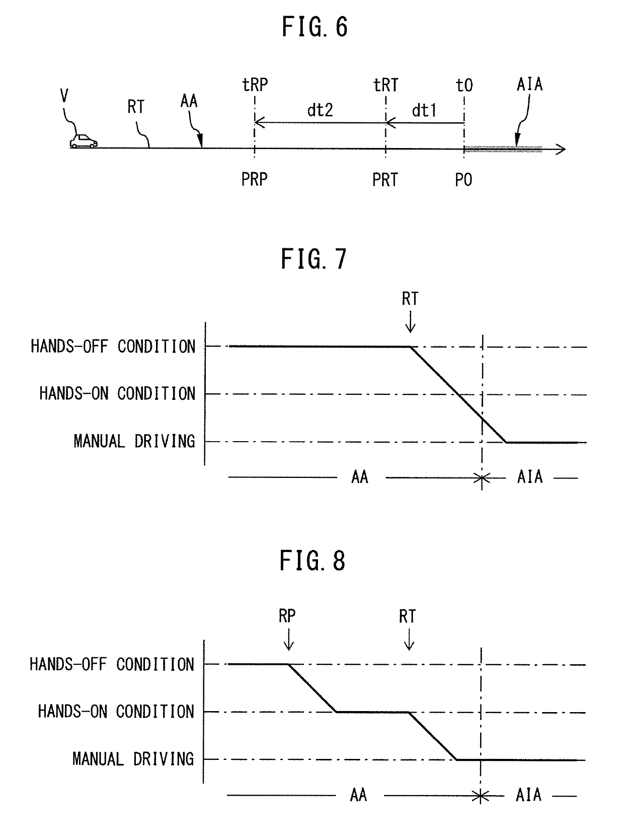 Control system for and control method of autonomous driving vehicle