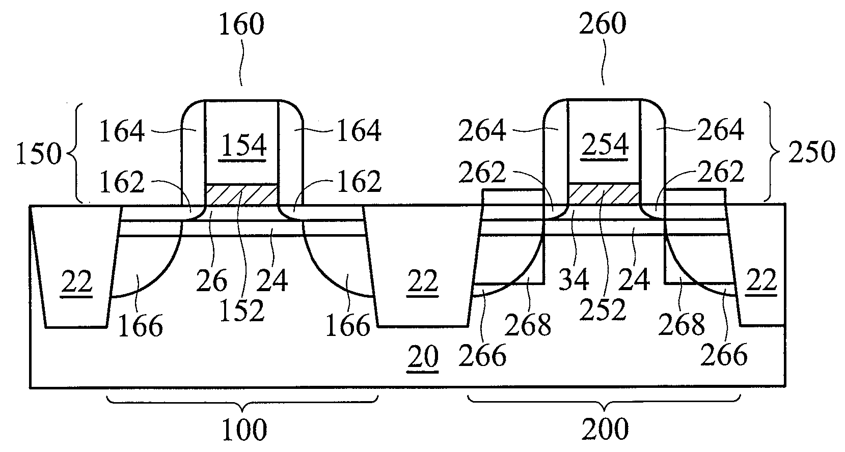 CMOS Devices having Dual High-Mobility Channels