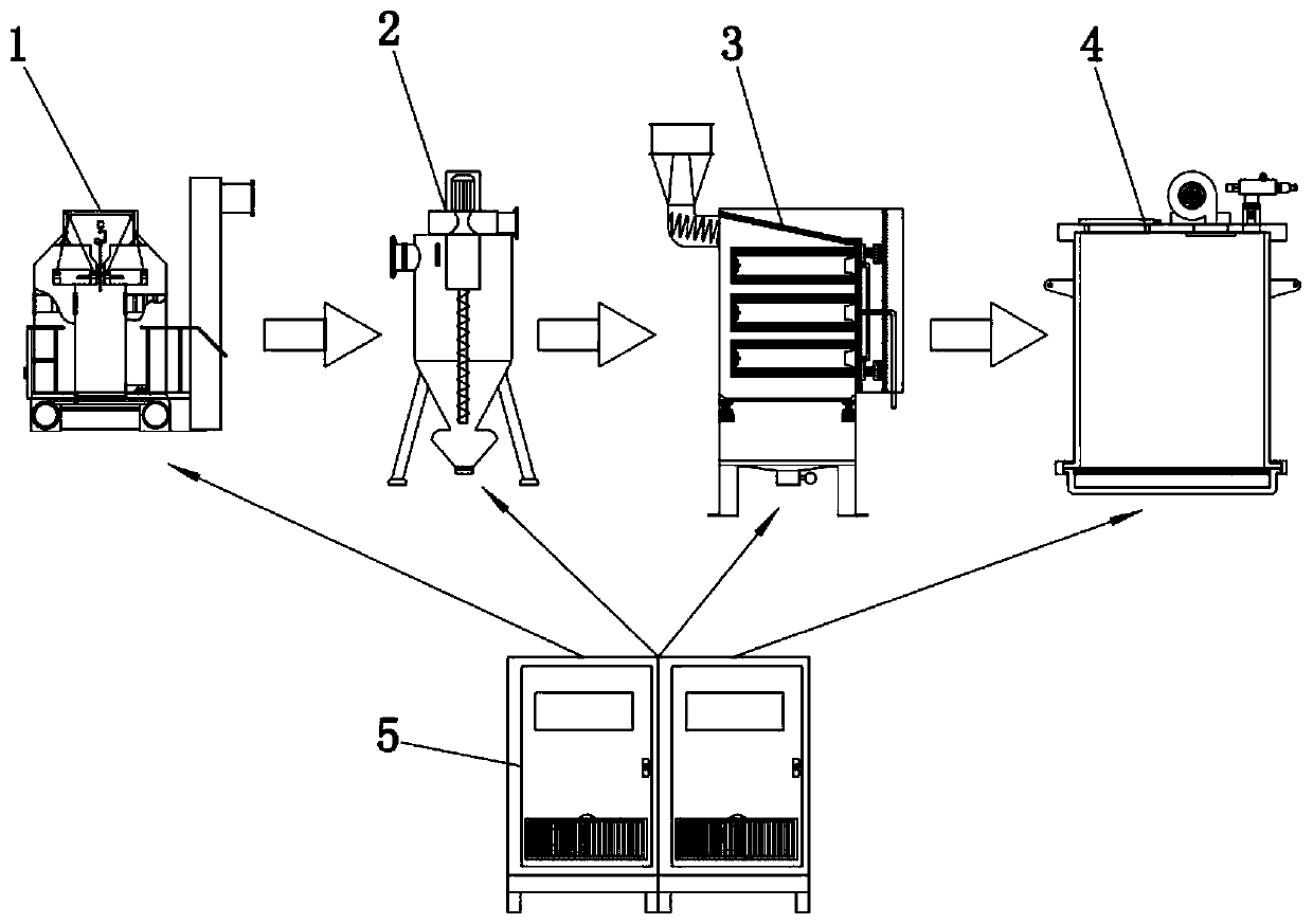 A rapid color-changing spraying system for sheet metal surfaces